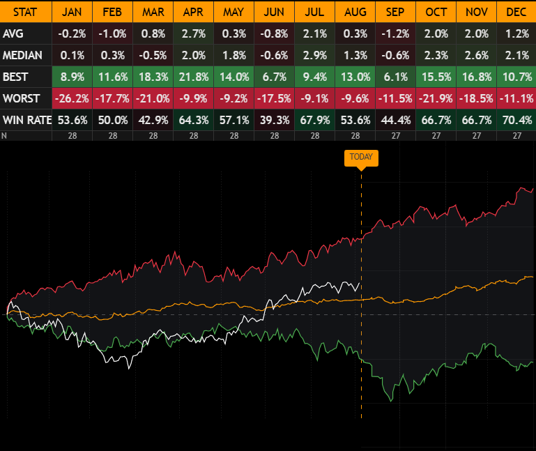 xlf s.png