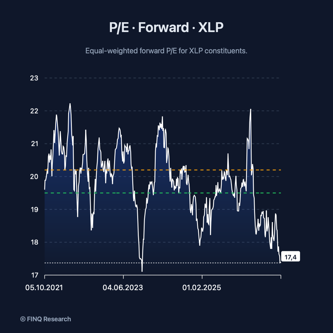 finq-p-e-forward-xlp-1x1-2.png